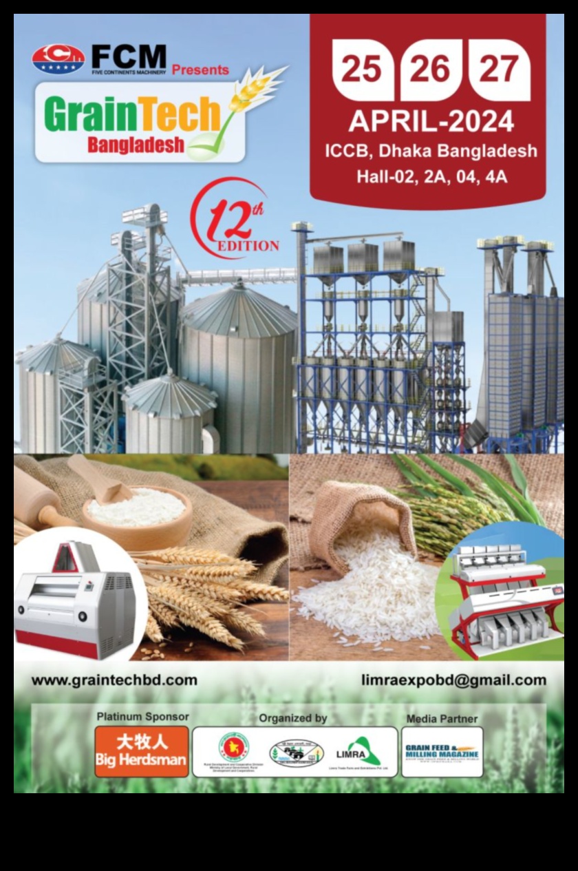 Globe Grains: Seyahat İçgörülerini Geliştirmek